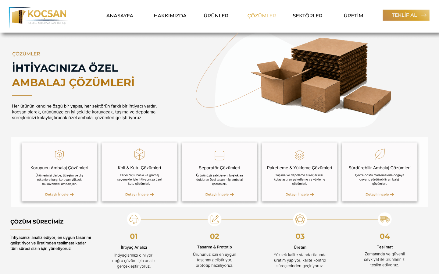 KOCSAN — Çözümler tasarımı